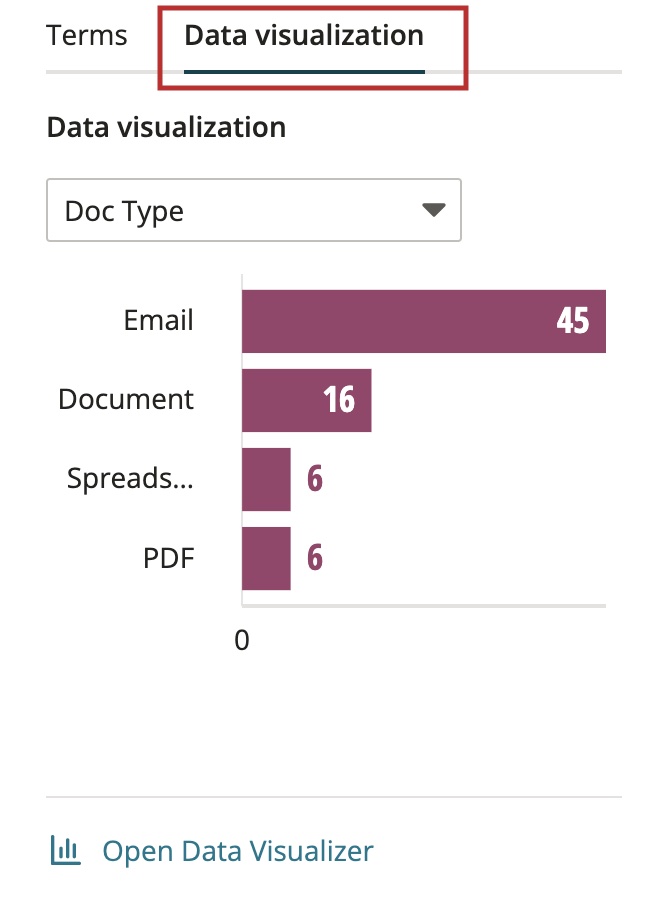 data visualizer clustering.jpg