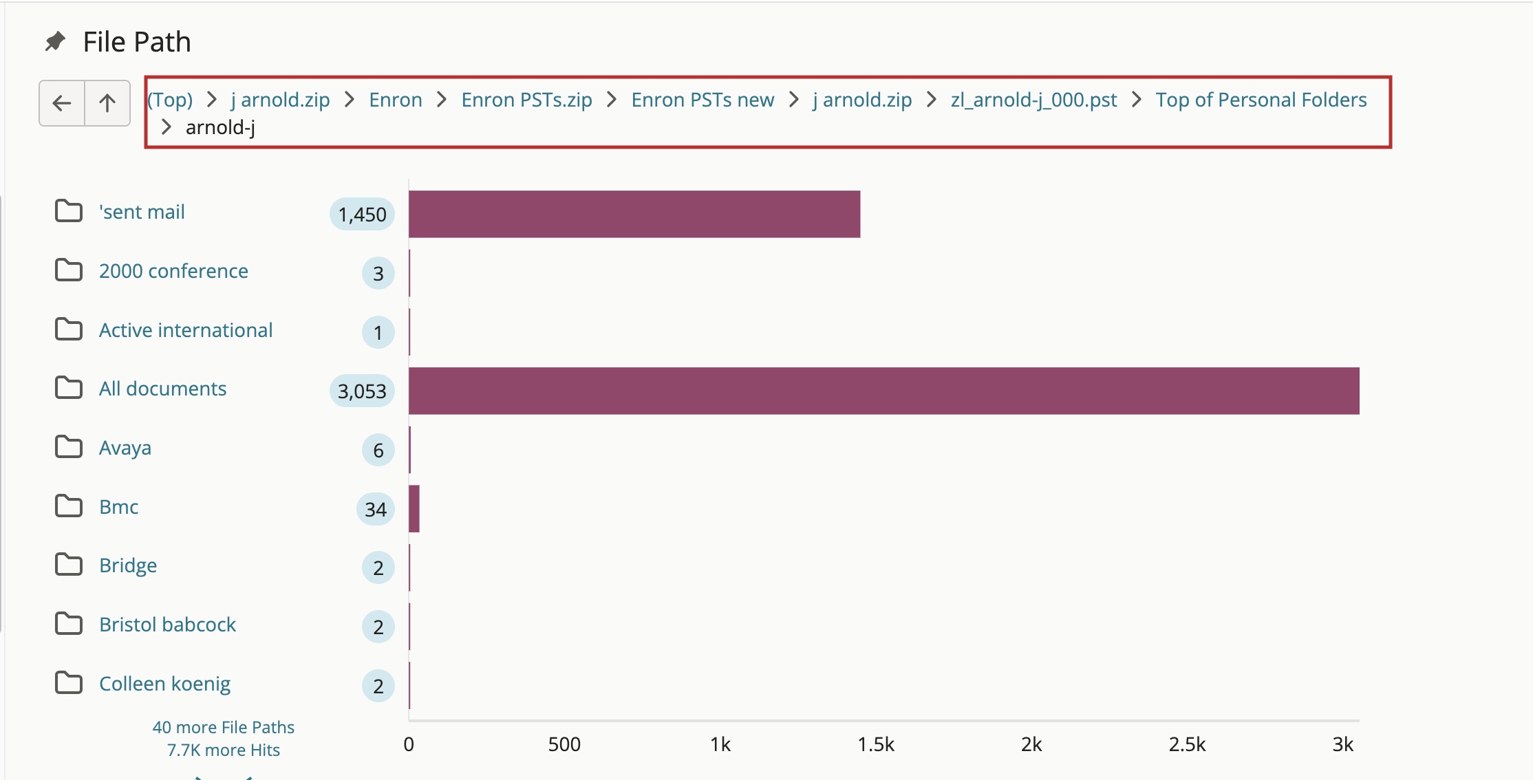 filepath viz.jpg