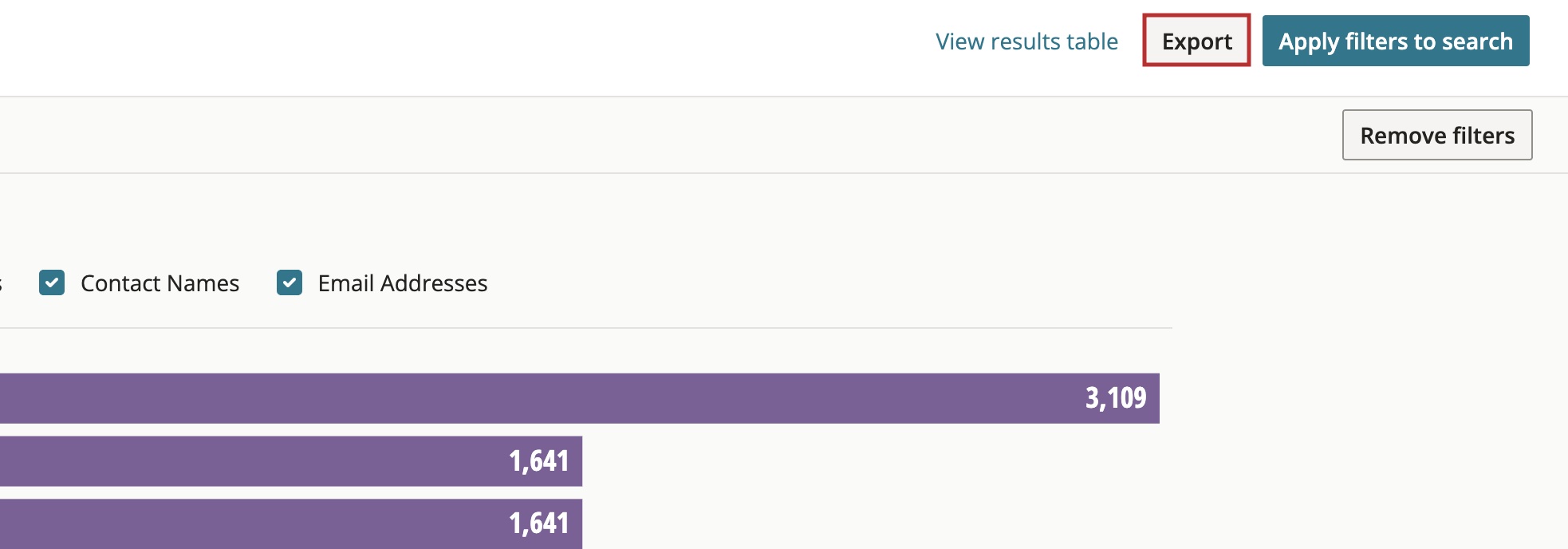 export data viz results.jpg