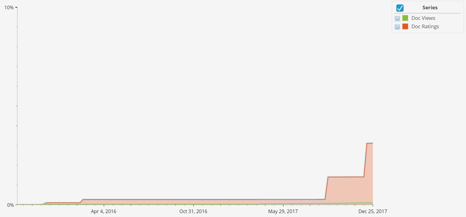 analytics4.png