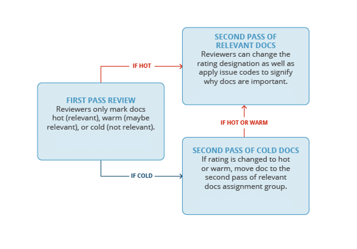 flowchart2.png