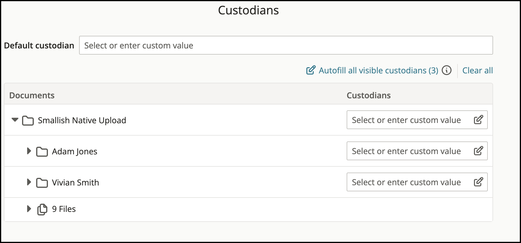 custodians.png