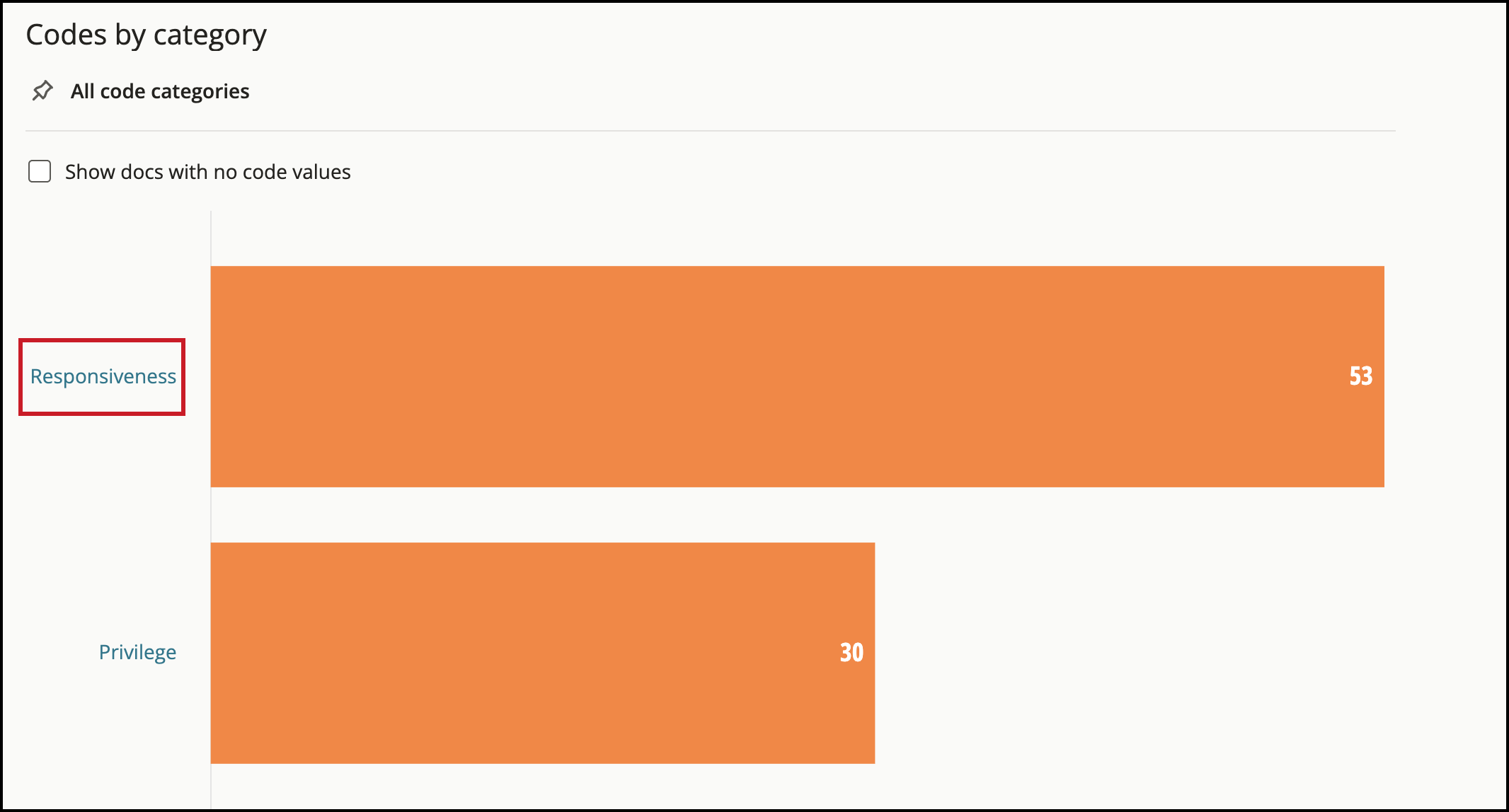 category viz.png