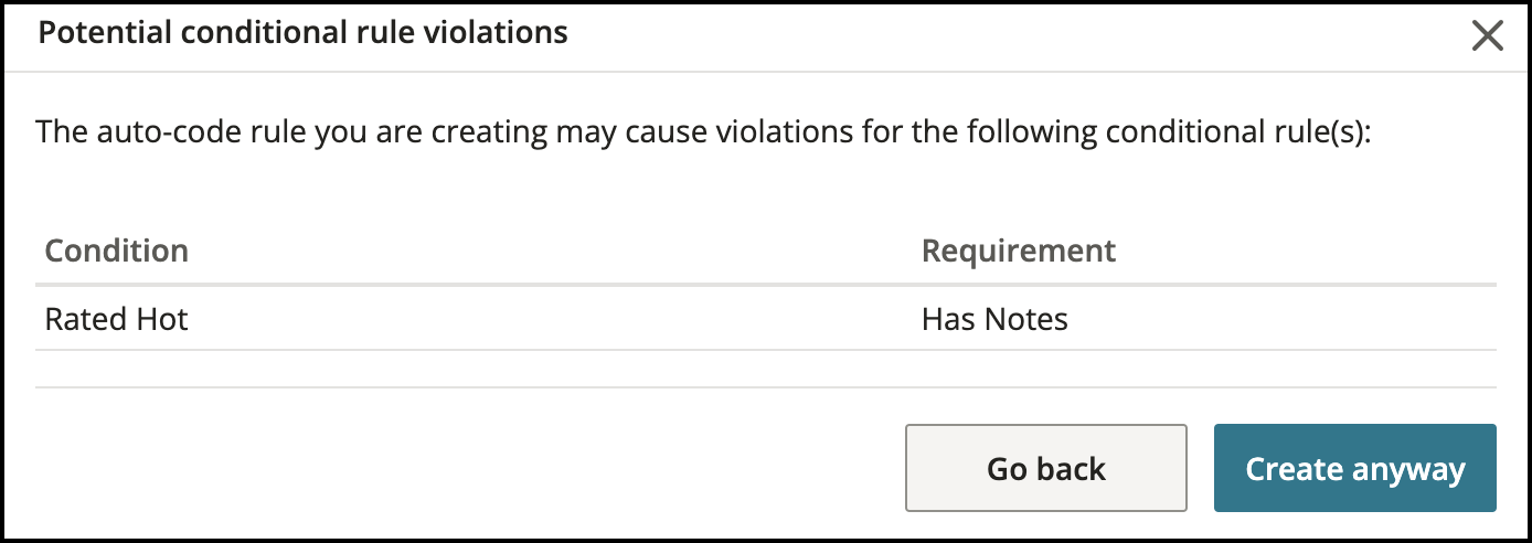 potential violation.png