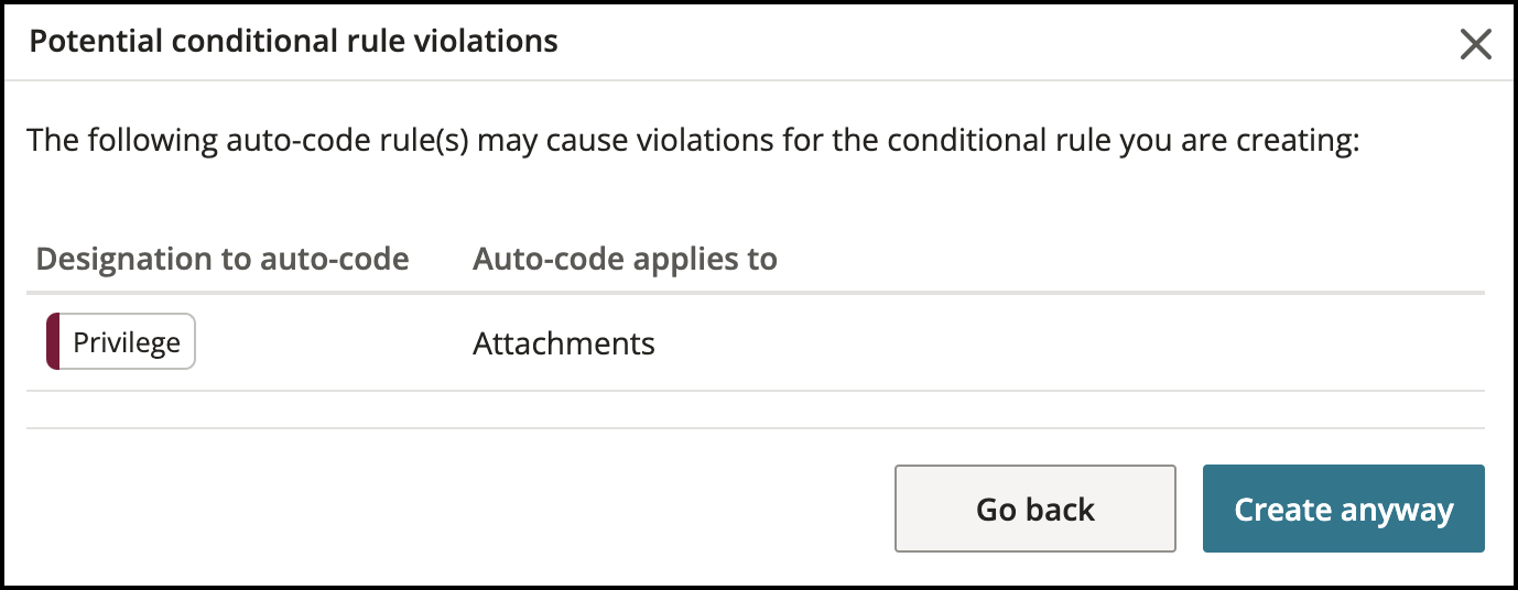 potiential conditional rule violoations.png