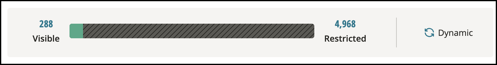 how many are visible.png