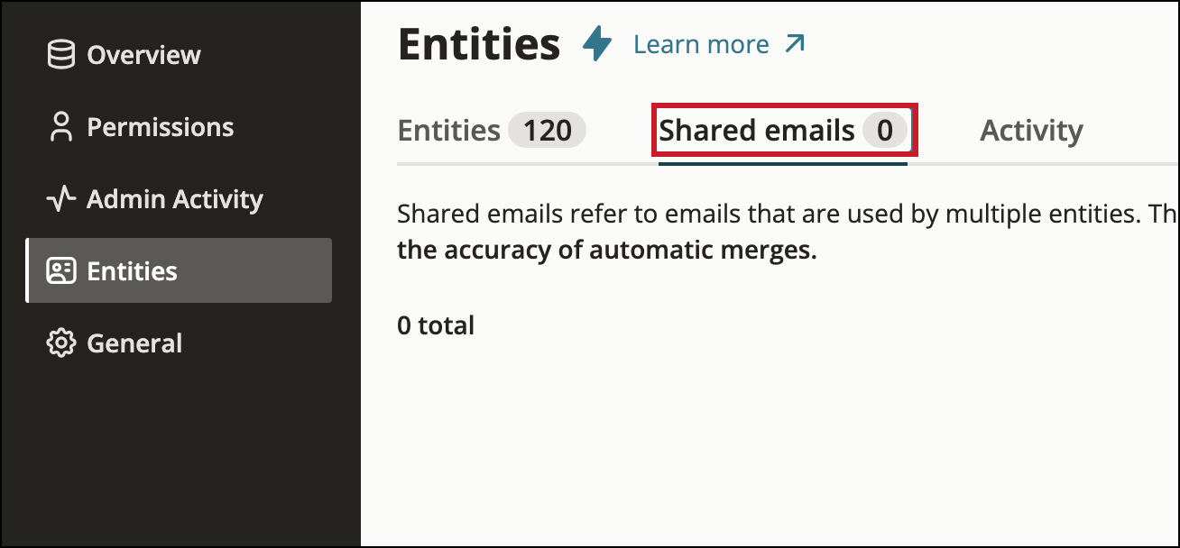 shared emails entities tab.png