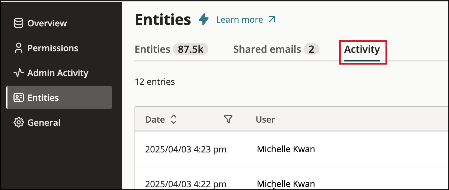 activity of enttities.png
