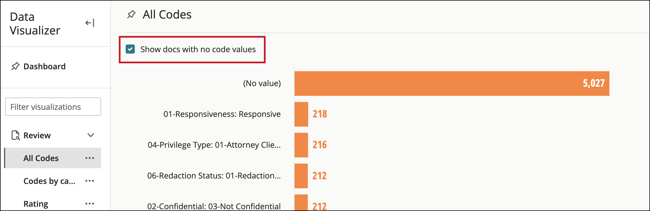 show docs with no codes.png
