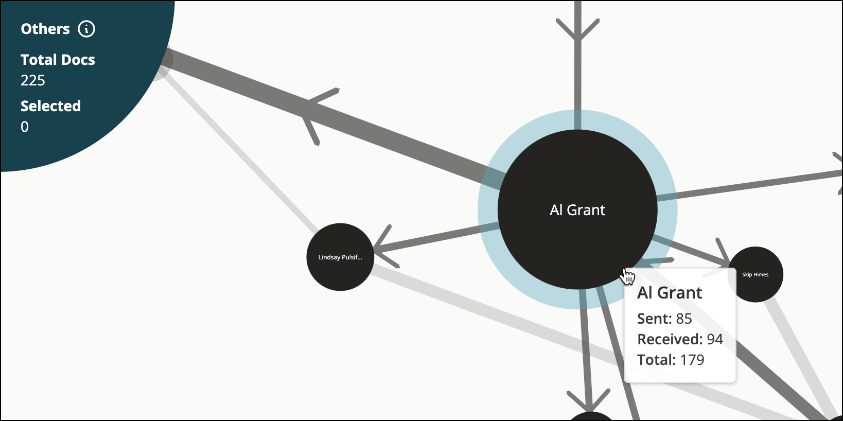 al grant node.png