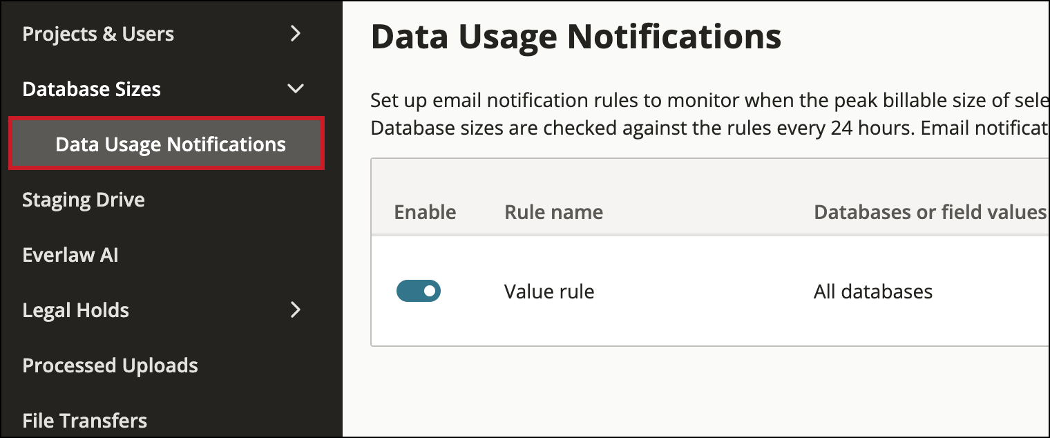 database usage tab.png