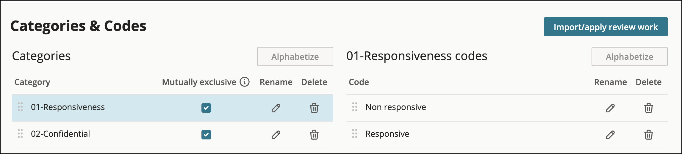 Administer Codes for Review – Knowledge Base
