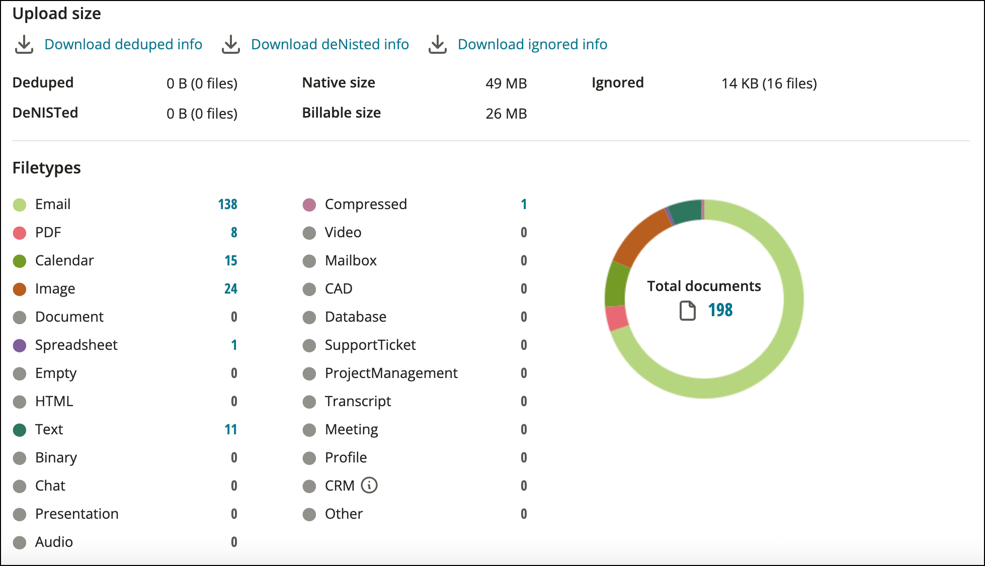 upload report.png