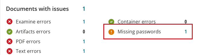 Image of an upload report displaying the missing passwords error for one document