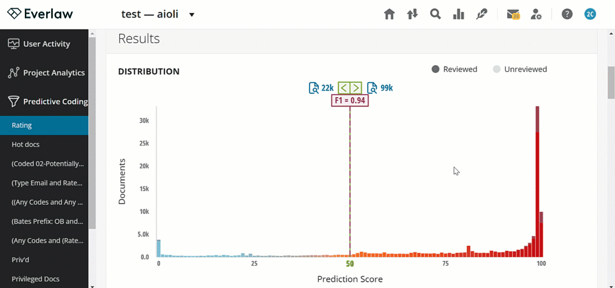 distribution_graph-updated.gif
