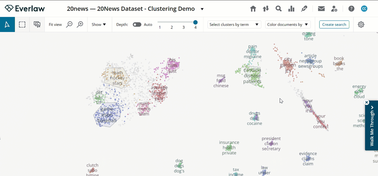 Clustering – Knowledge Base